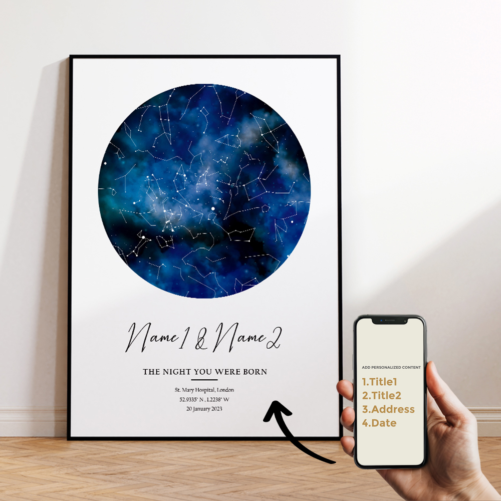 ภาพพิมพ์บนผ้าใบลายท้องฟ้ายามค่ - Photograph Lyrics บทวิจารณ์และราคา