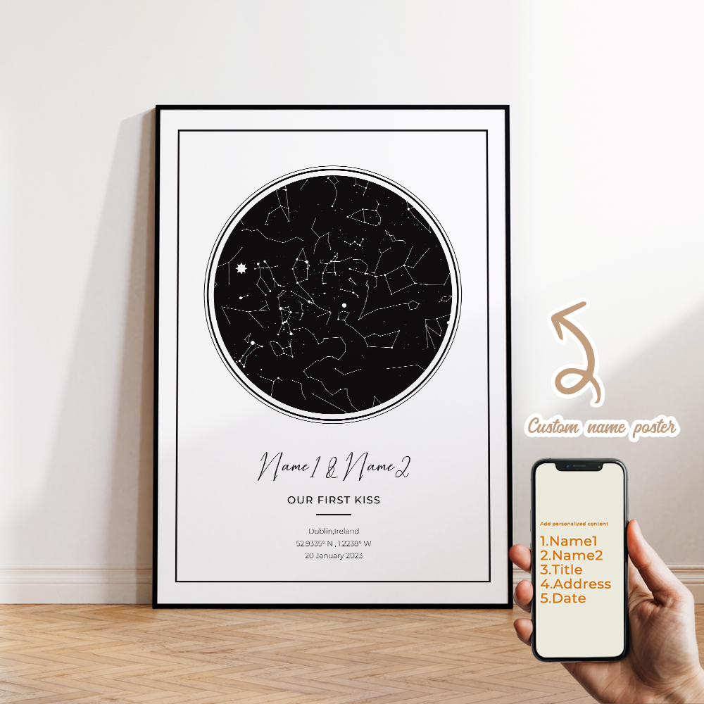 ภาพพิมพ์บนผ้าใบลายท้องฟ้ายามค่ - Photograph Lyrics บทวิจารณ์และราคา