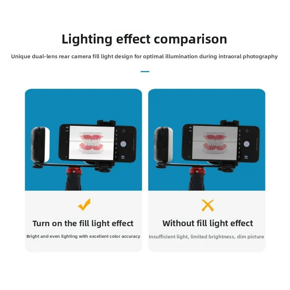 ไฟถ่ายภาพทางทันตกรรม, แฟลช LED - Photography Basic บทวิจารณ์และราคา